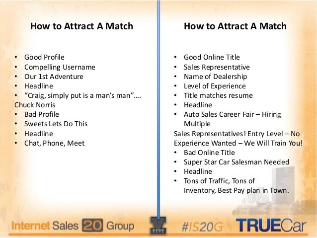 catchy headlines for dating